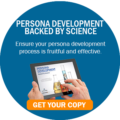 Product Messaging Research |Persona Development Backed by Science